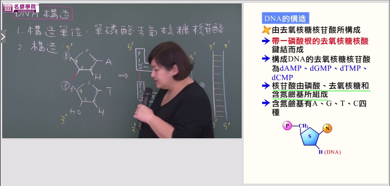 名師課輔網